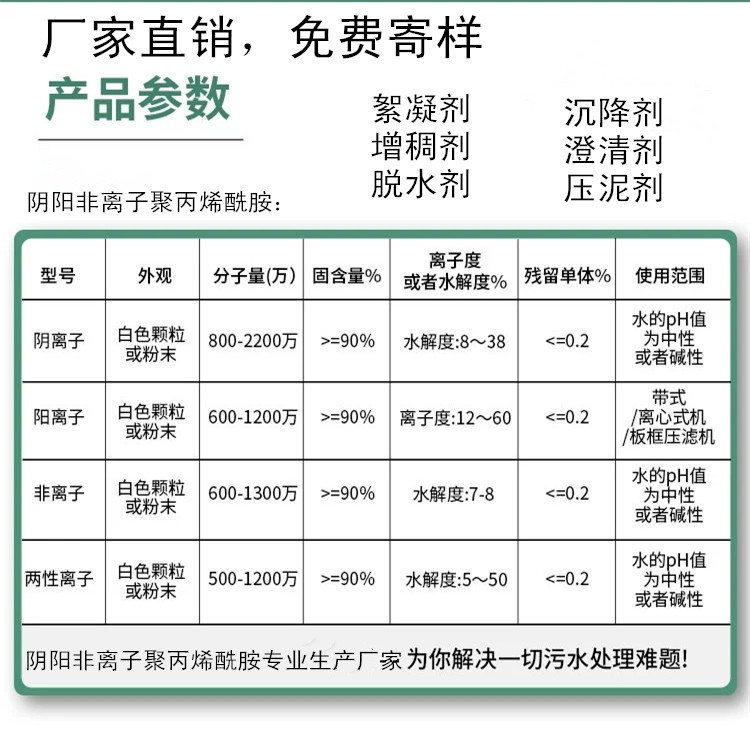 �yԇ��x�Ӿ۱�ϩ������Ͷ����