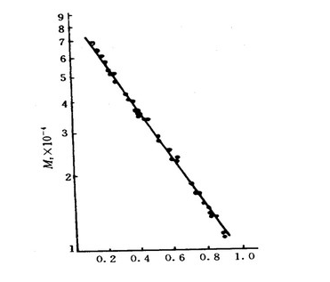 �۱�ϩ����