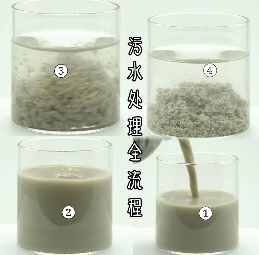 �ۺ��Ȼ��X